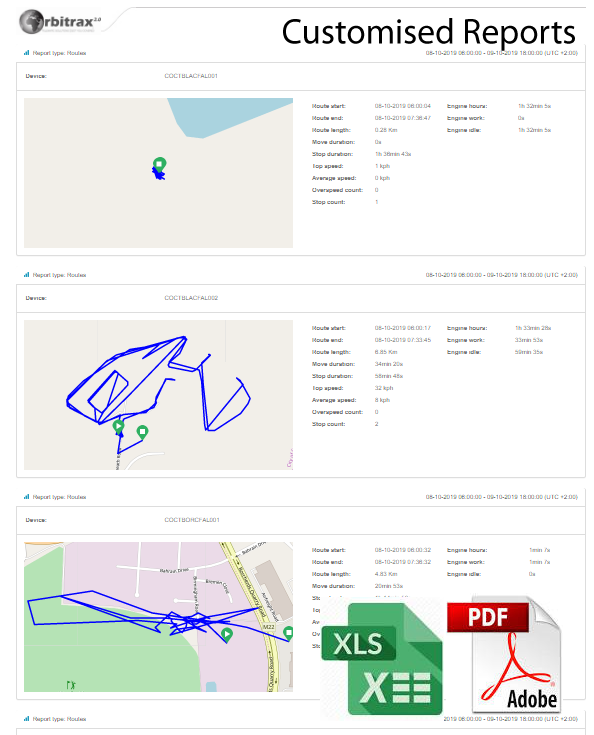 customreports